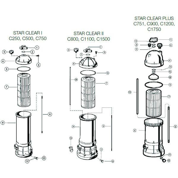 Filtre à cartouche Hayward piscine STAR CLEAR - C250