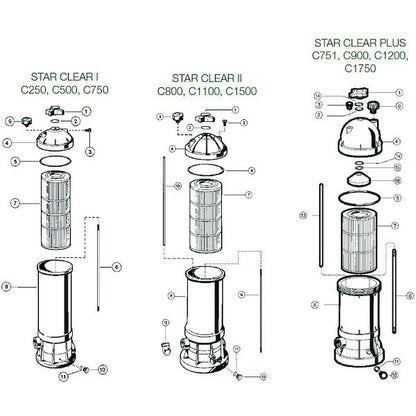 Filtre à cartouche Hayward piscine STAR CLEAR - C250