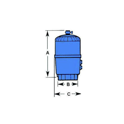 Filtre à éléments Hayward SWIMCLEAR